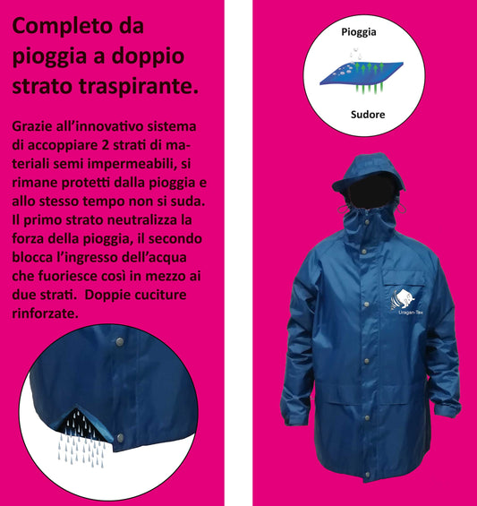 “Progetto Uragan-Tex: La Giacca Anti-Pioggia per il Lavoro Esterno”