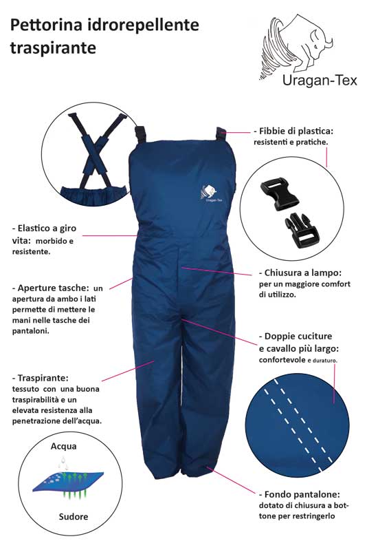 Salopette BLU traspirante idrorepellente URAGAN-TEX